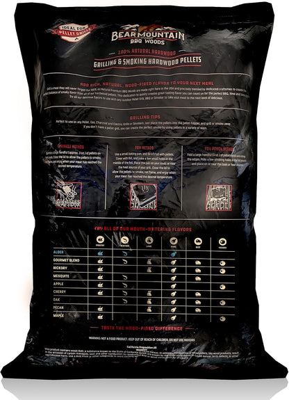 Bear Mountain — Alder pellet bag, back