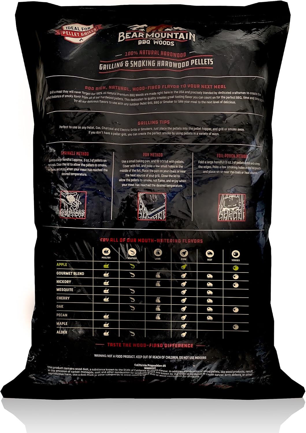 Bear Mountain — Apple pellet bag, back