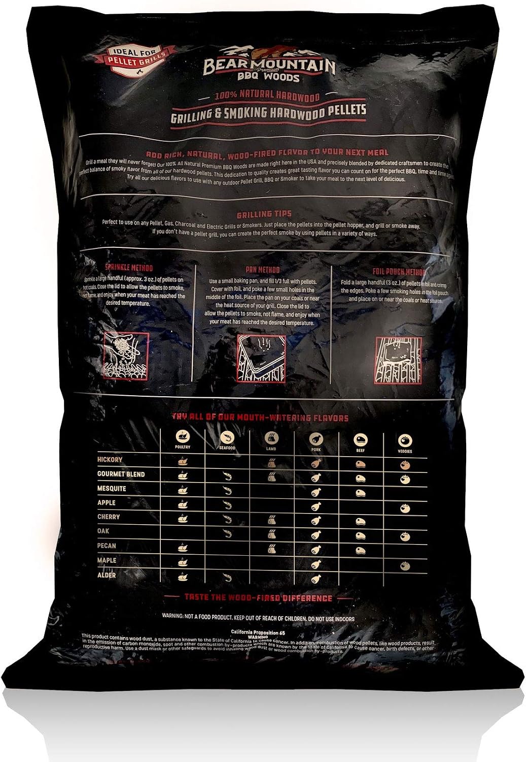 Bear Mountain — Hickory 40 lb pellet bag, back