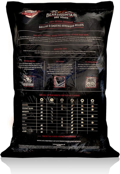 Bear Mountain — Hickory 40 lb pellet bag, back