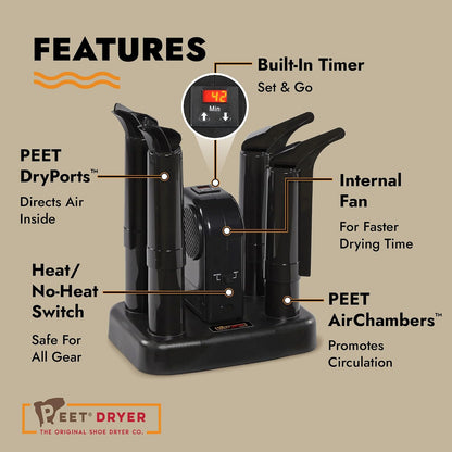 PEET Advantage Plus timer, fan and DryPorts