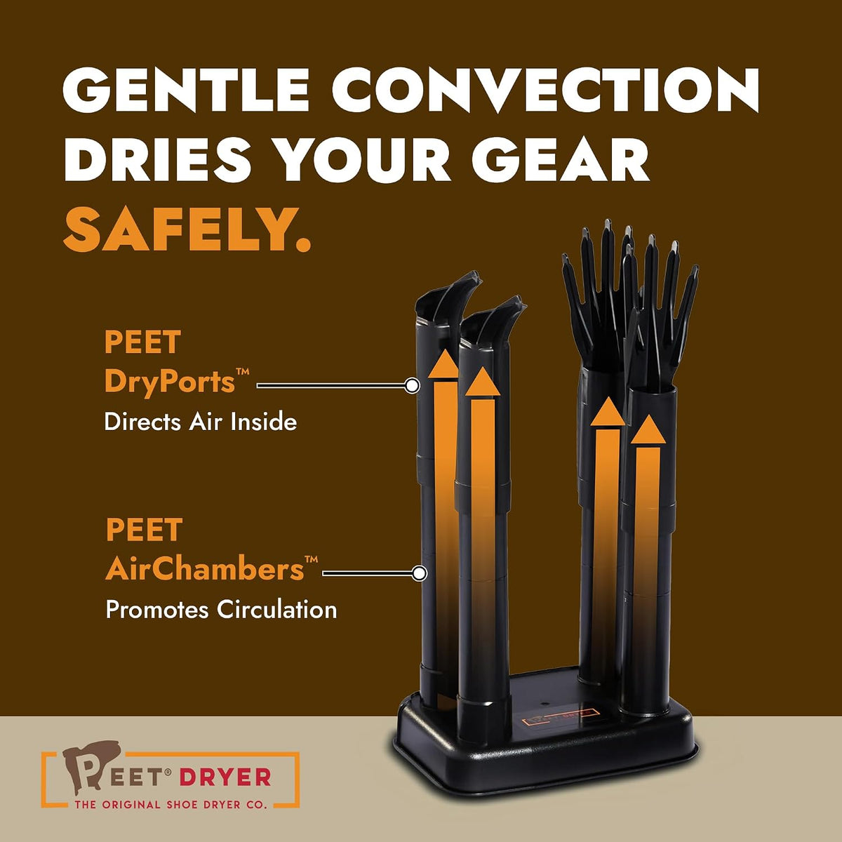 PEET Multi convection air chambers and DryPorts