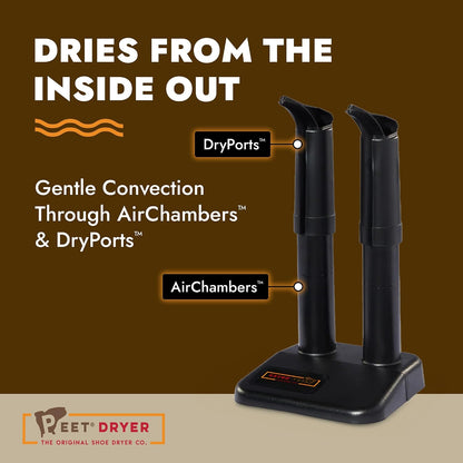 PEET Original DryPorts and convection air chambers