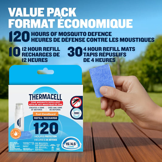 Fuel-Zoneguard Mosquito Repellent Refills